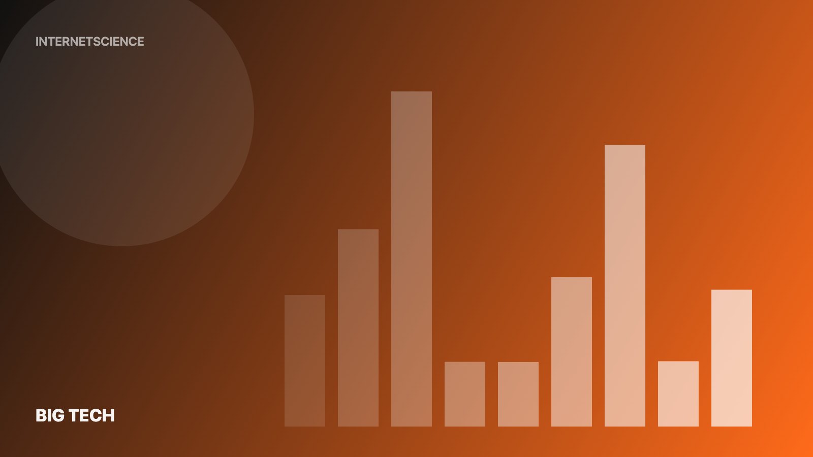 Wat is de Digital Markets Act en wat merk je ervan?